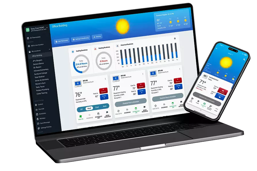 Skyport Devices